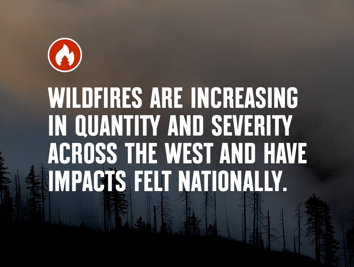wildfires are increasing in quantity and severity across the west and have impacts felt nationally