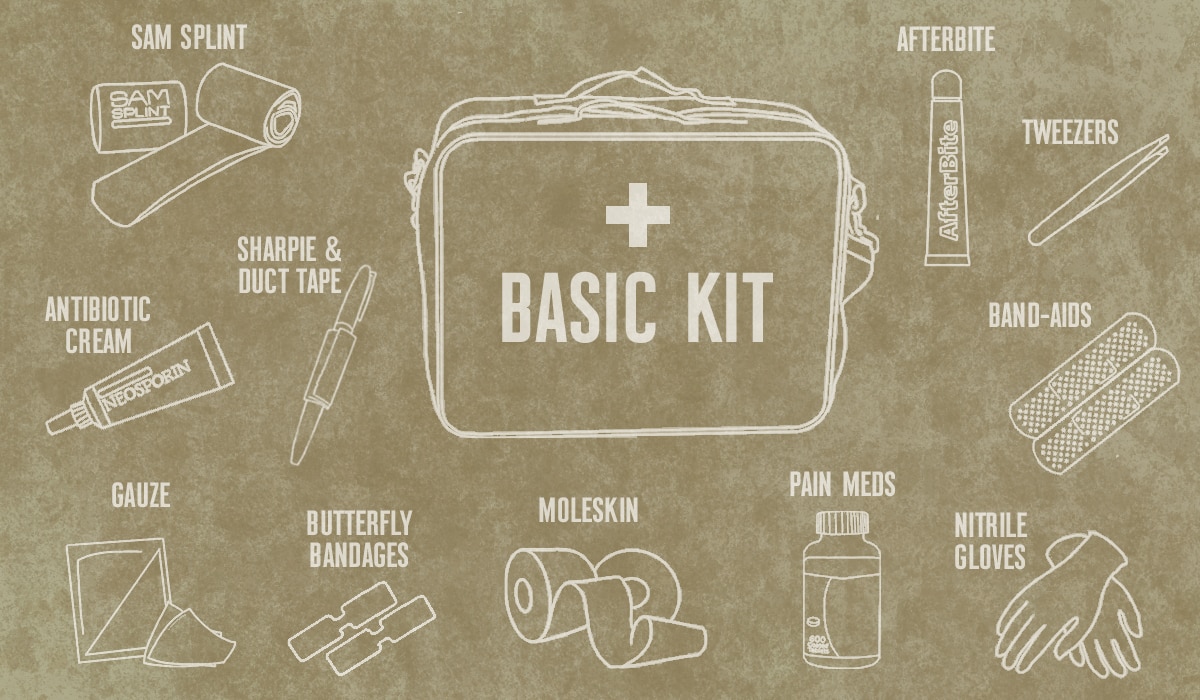 Basic first aid kit for hunters, from onX Hunt.
