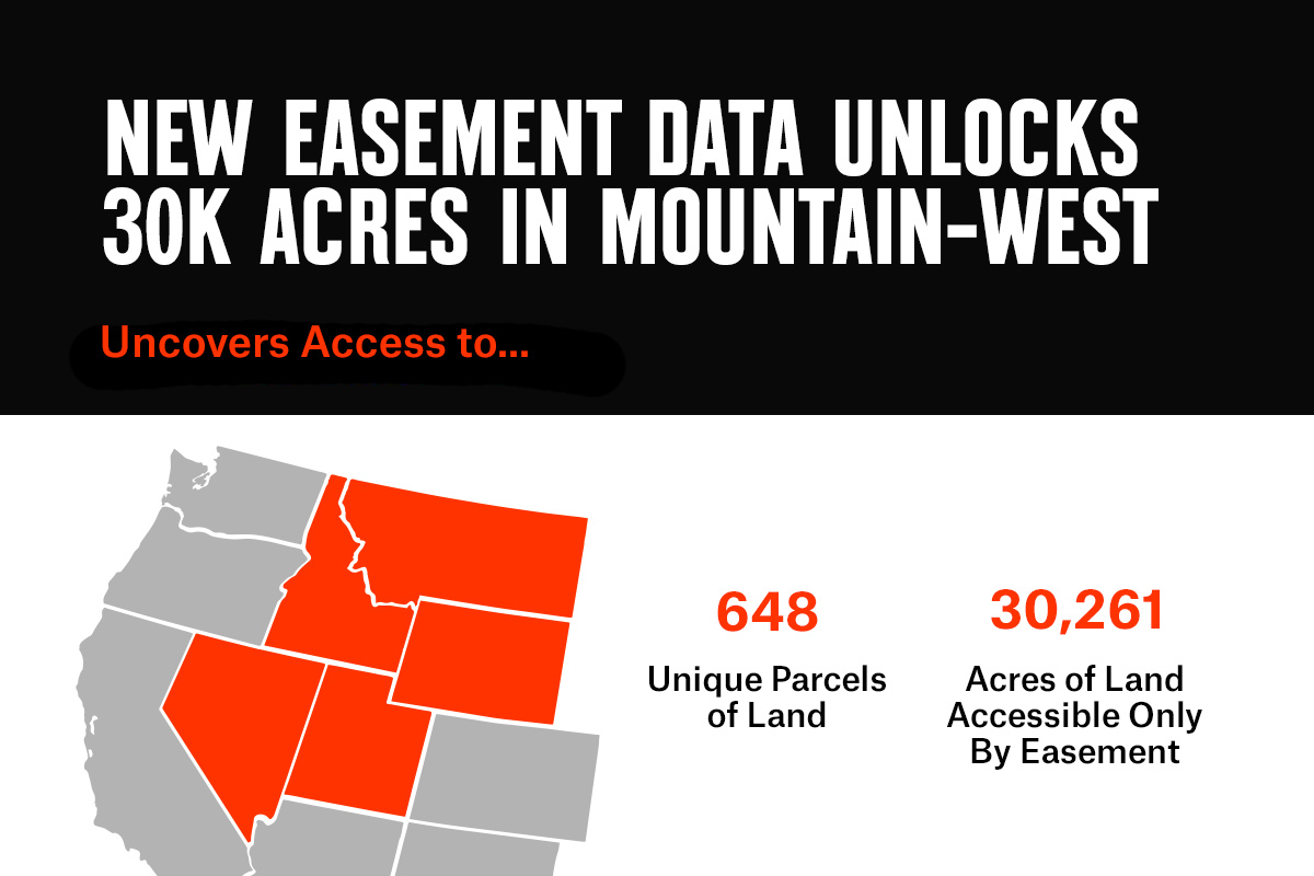 easement data graphic acres and parcels