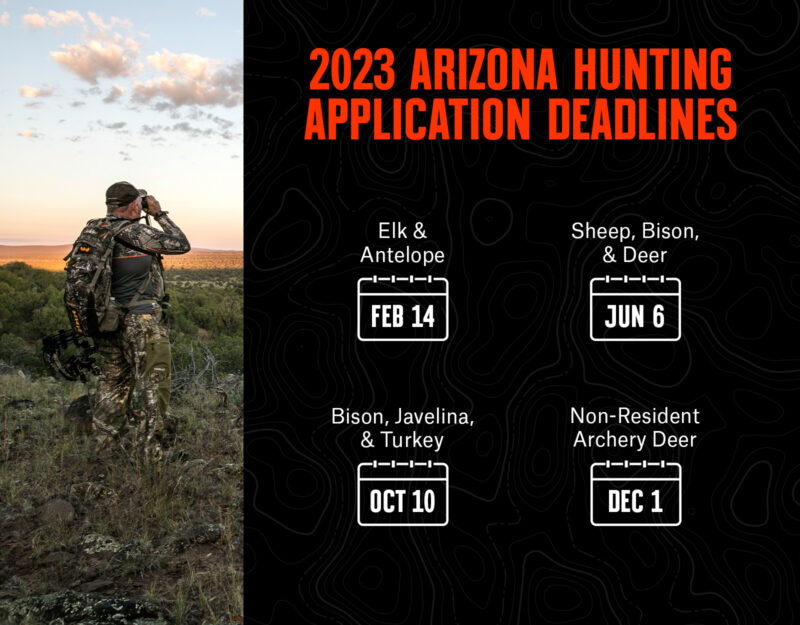 Arizona Hunting Application Details for 2023 onX Hunt