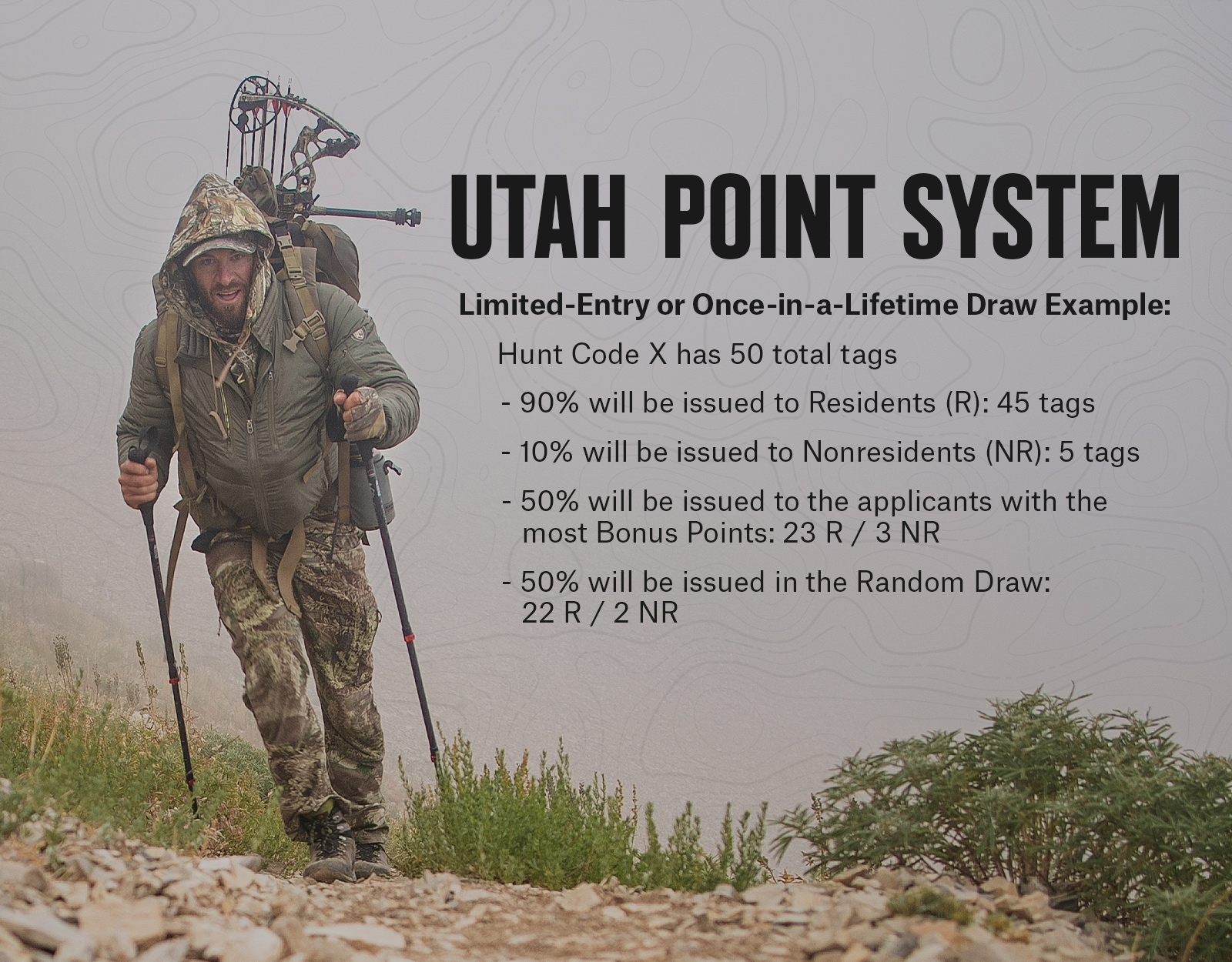 Utah hunting application and draw odds point system 