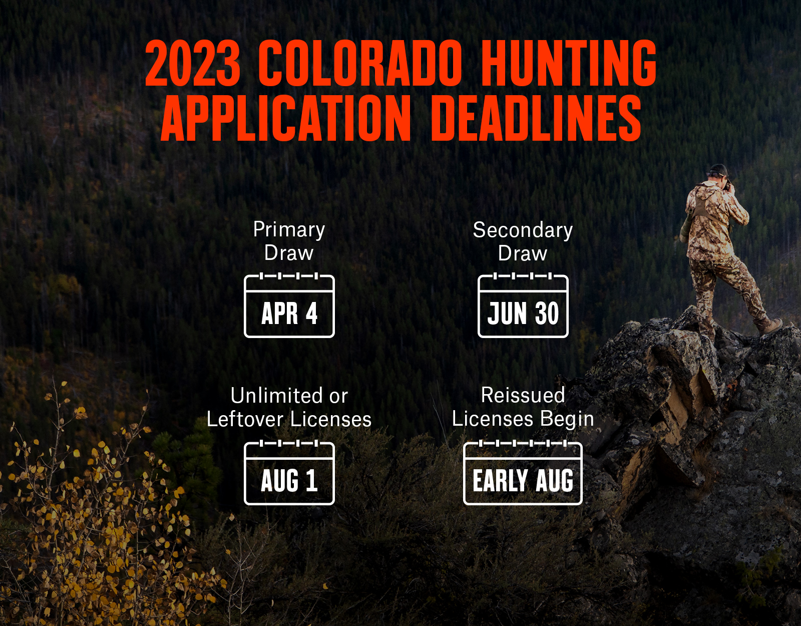 2023 Colorado hunting season Application Deadline Dates