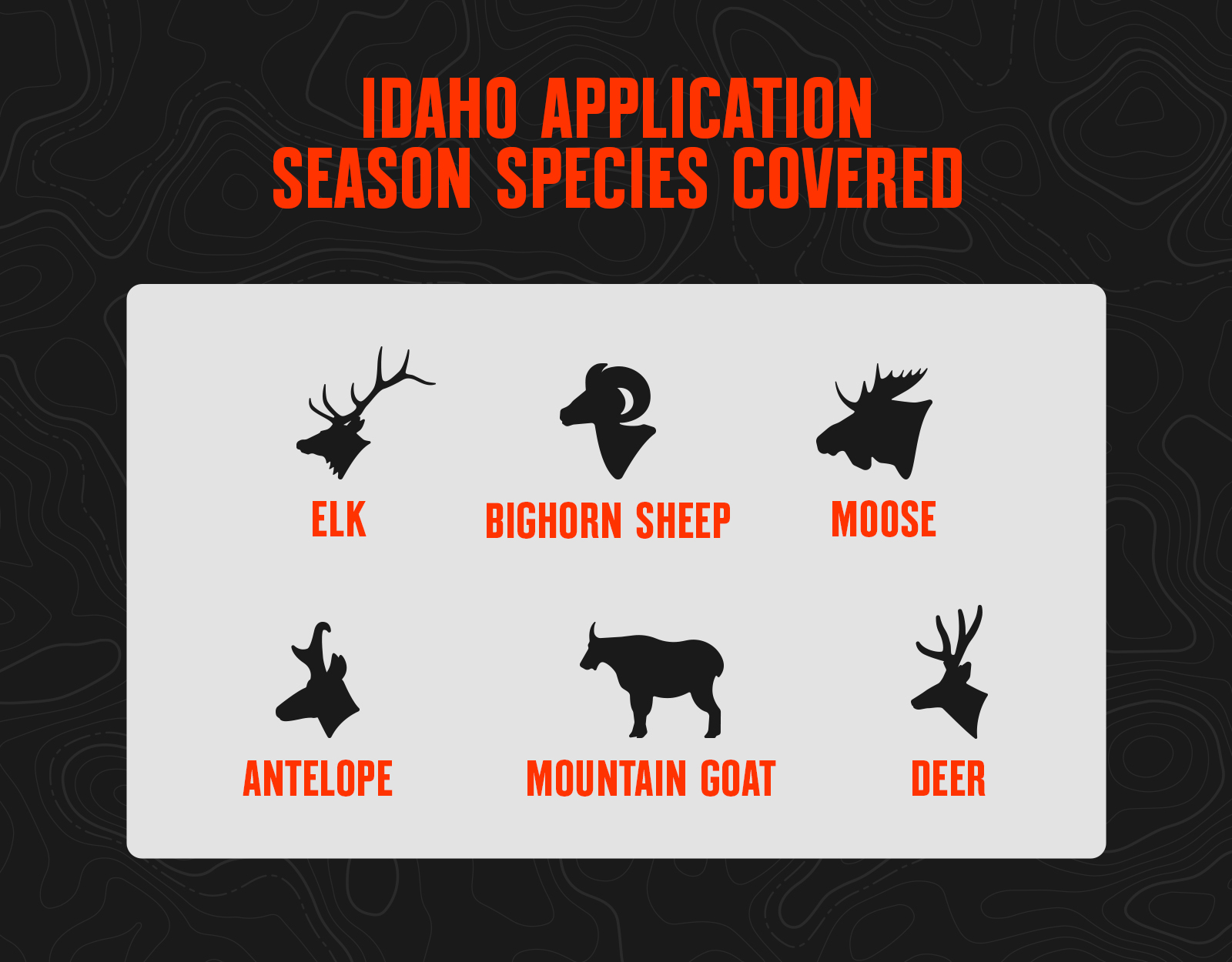 2024 Idaho - Species