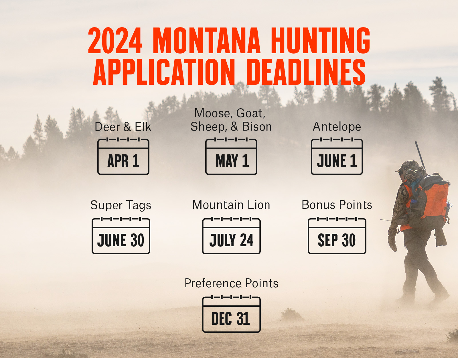 Infographic showing 2024 Montana Hunting Application deadlines. 