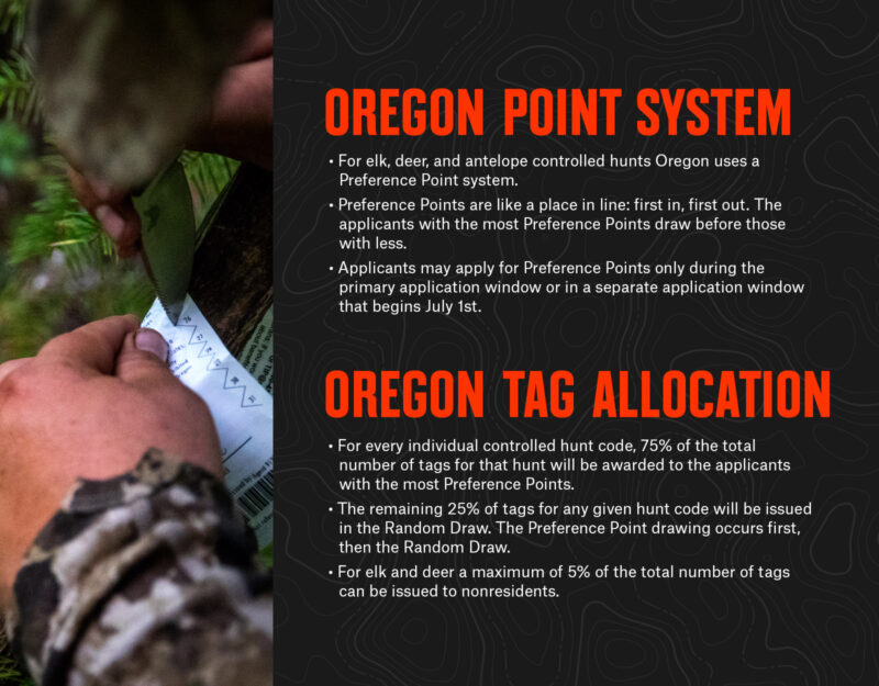 Oregon Hunting Application Details - OR Hunting Application 2023 1600x1250 5 800x625 