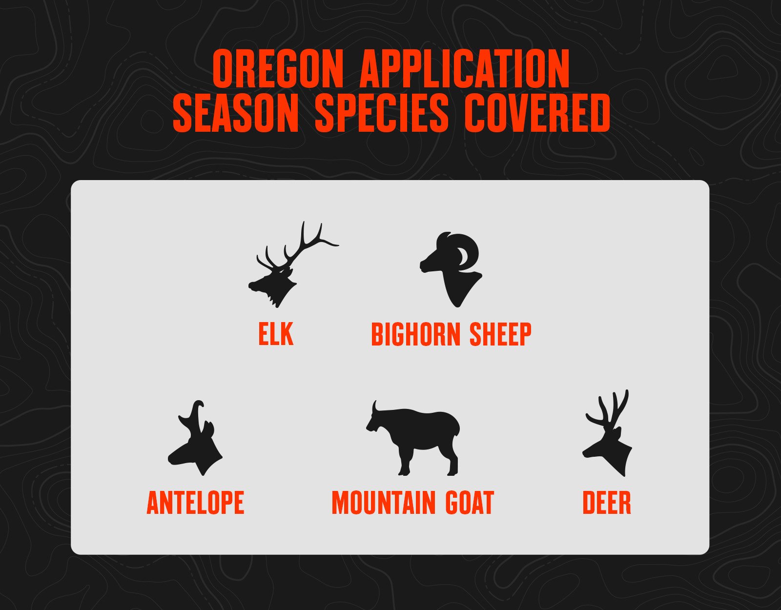 Infographic showing Oregon application season species. 