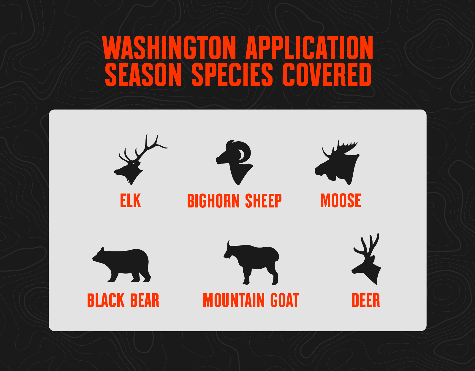 Washington Species