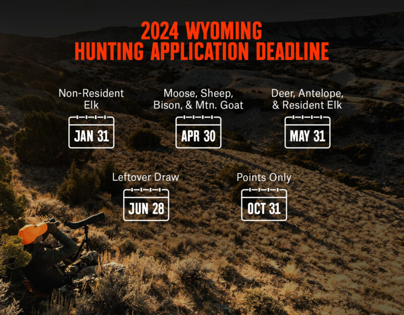 Wyoming Hunting Application Details for 2024 | onX Hunt