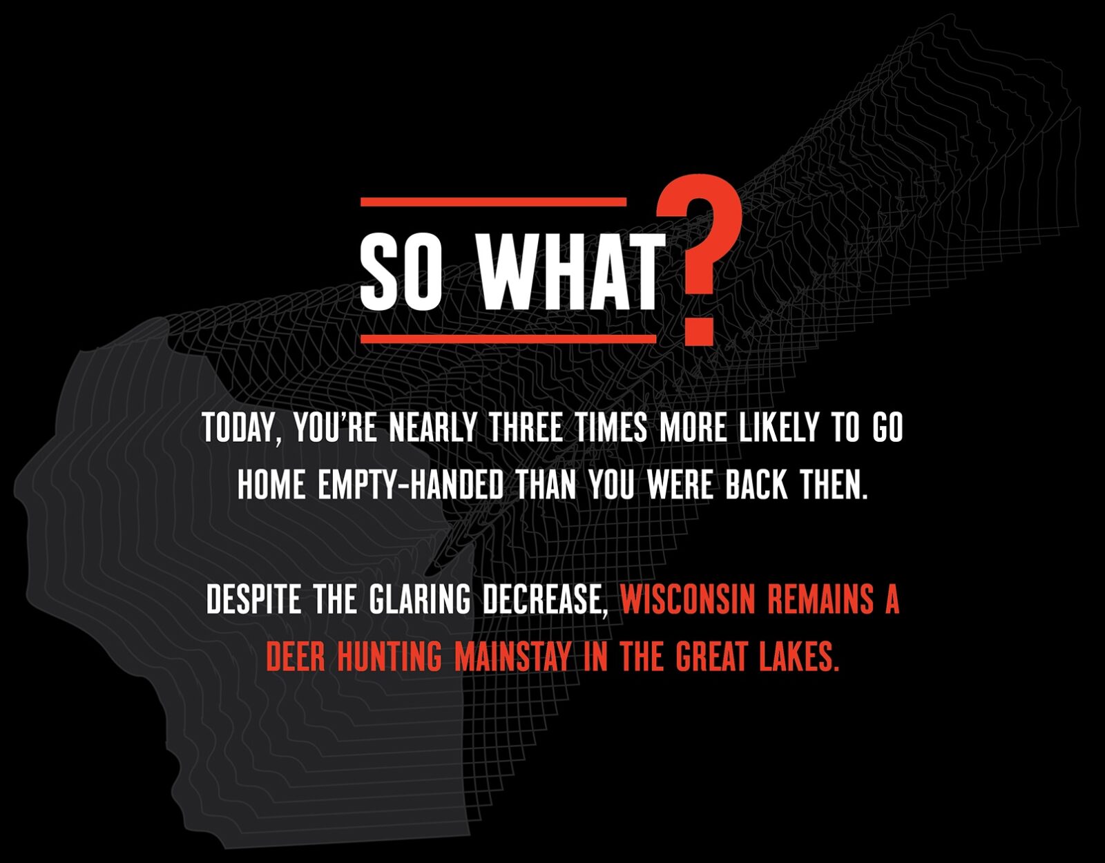 In infographic details Wisconsin's deer gun opener.